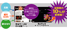 �G���L���Ƃ���x�[�f�ڂŁA�����R���X�^���g�ɐV�K�q���l��!