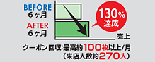 ����ׁ[�f�ڂŔ���グ130����!�N�[�|������������_���g�c!