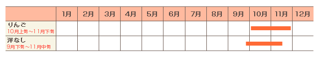 年間カレンダー(例年)