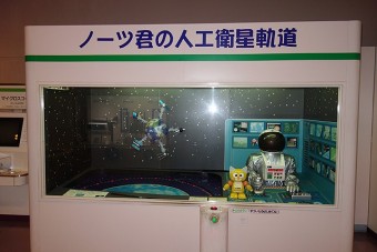 ノーツ君の人工衛星軌道