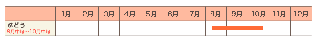 年間カレンダー（例年）