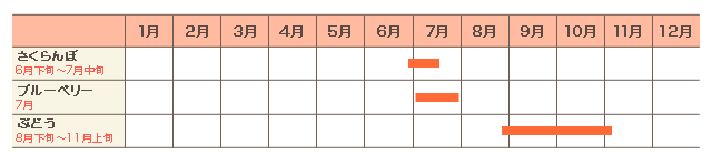 年間カレンダー（例年）