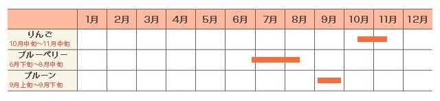 年間カレンダー（例年）