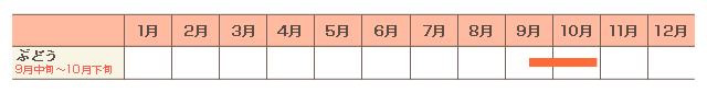 年間カレンダー(例年)