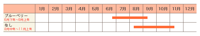 年間カレンダー（例年）