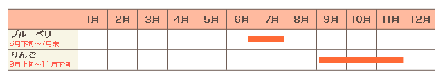 年間カレンダー（例年）