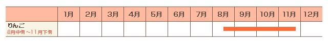 年間カレンダー（例年）