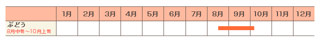 年間カレンダー(例年)