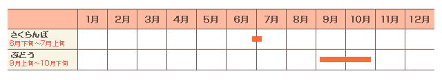 年間カレンダー（例年）