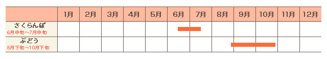 年間カレンダー（例年）