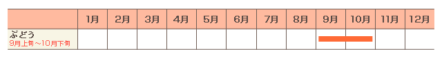 年間カレンダー(例年)