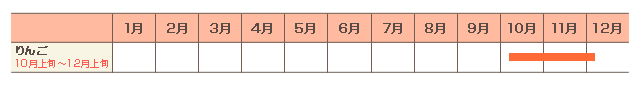 年間カレンダー（例年）