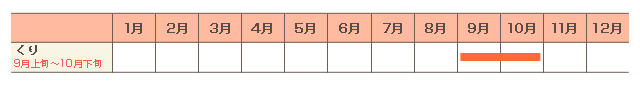 年間カレンダー(例年)