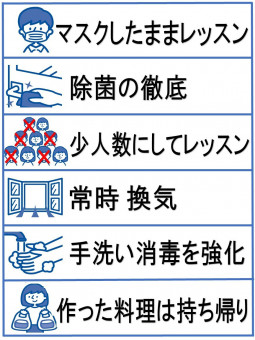 感染させない！持ち込まない！