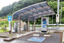 電気自動車急速充電器