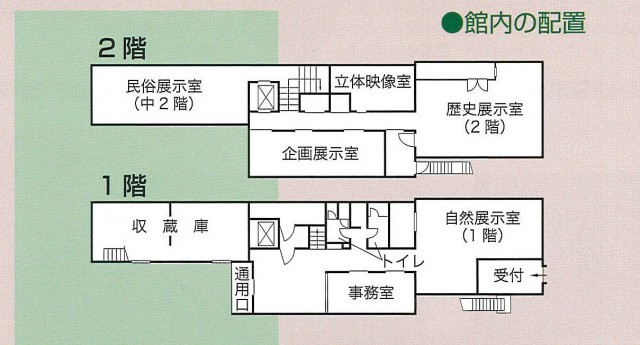 館内図