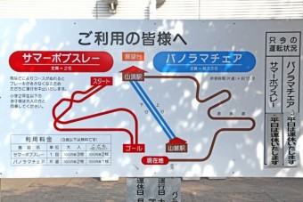 パノラマチェア・ボブスレー案内板