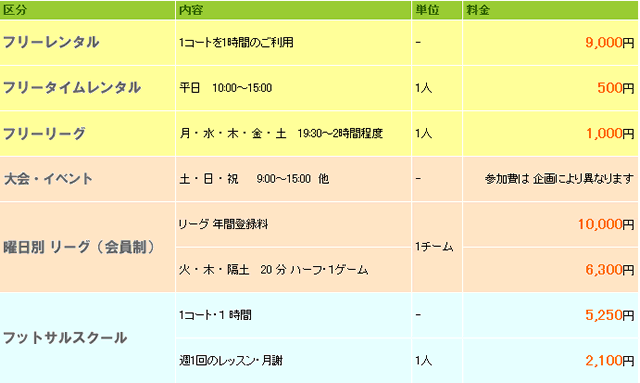 ※料金は全て税込みです。