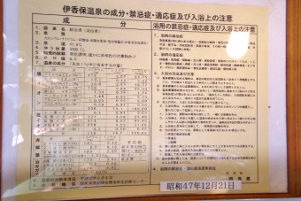 これが伊香保の分析書